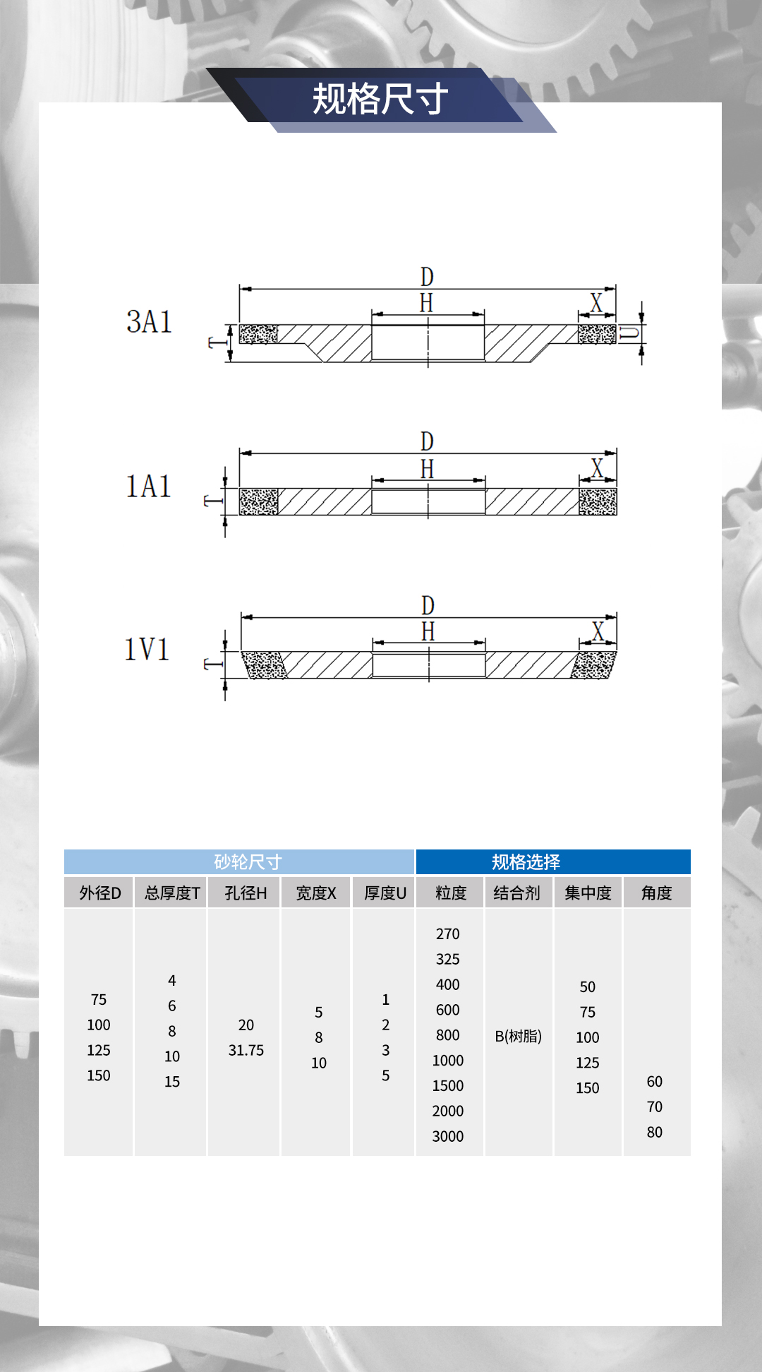 開槽砂輪--三超_04.jpg