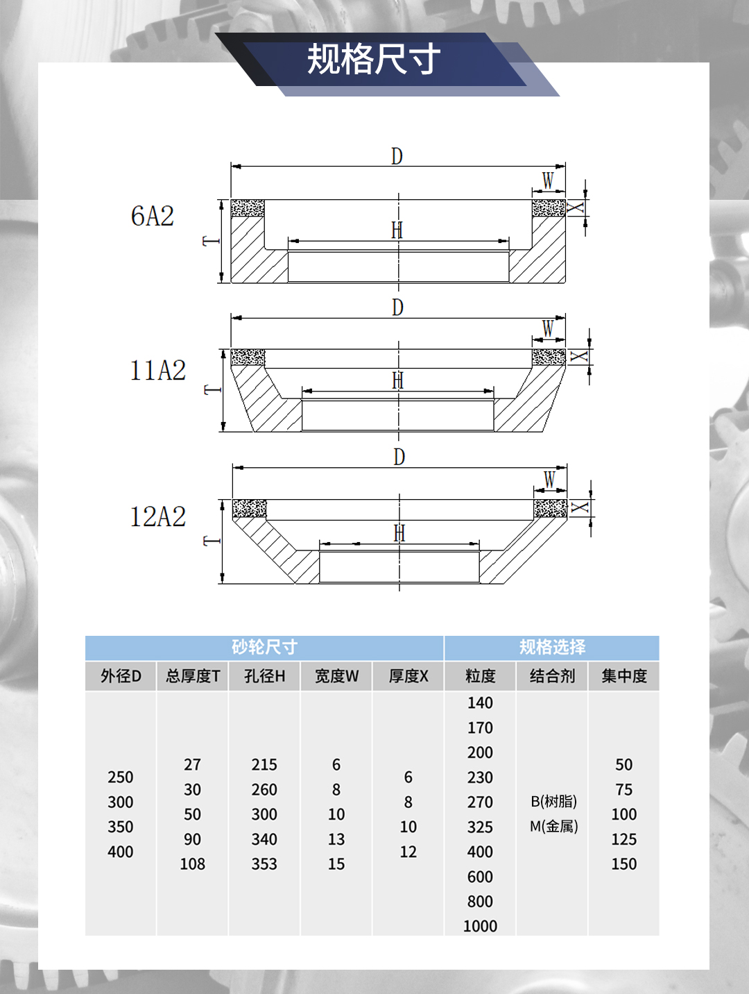 周邊砂輪---三超_04.jpg