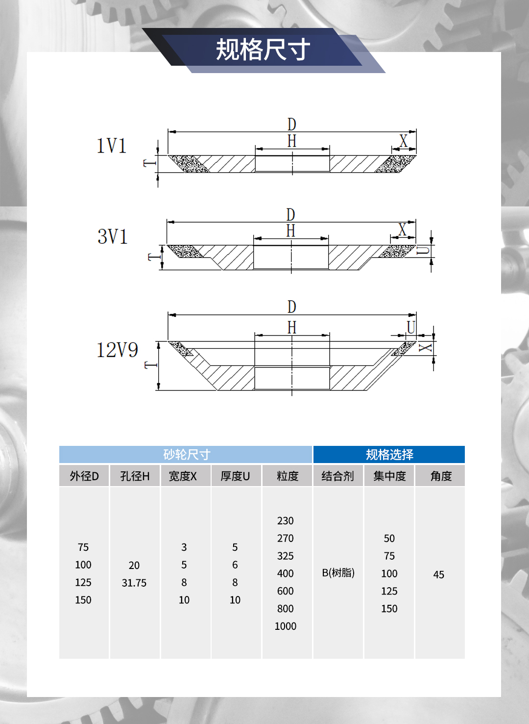 齒隙砂輪--三超_04.jpg